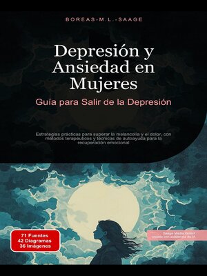 cover image of Depresión y Ansiedad en Mujeres